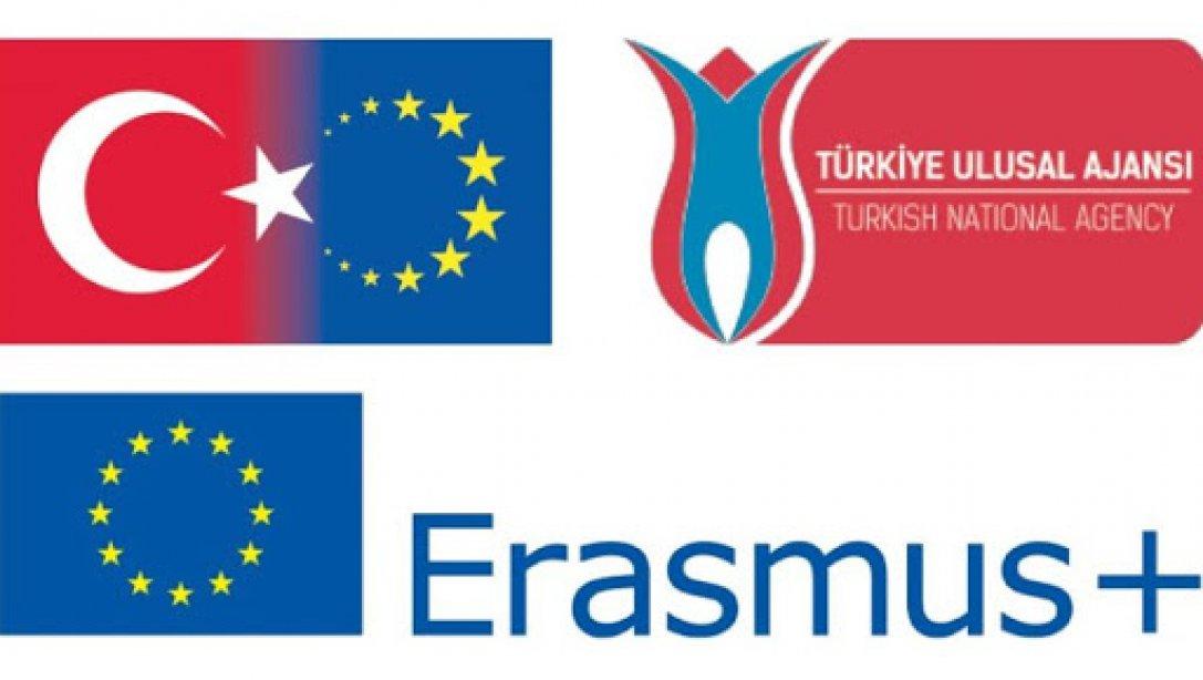 Çankaya Okulları'nın, 2020 Erasmus KA101 Projelerinde Büyük Başarısı...